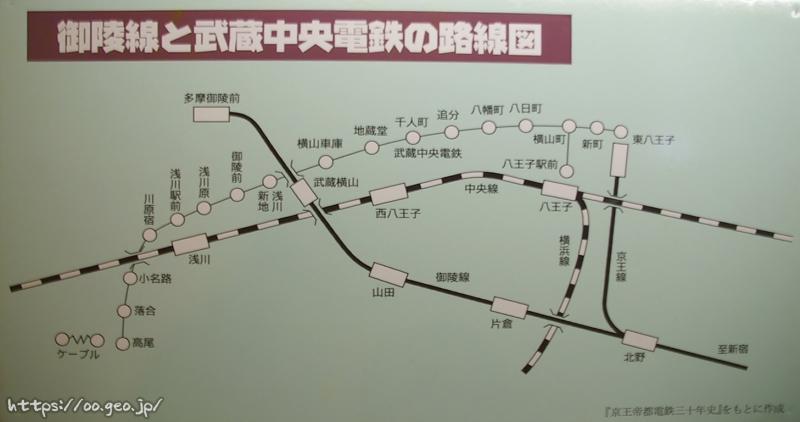 武蔵中央電気鉄道（八王子市営路面電車）