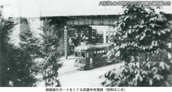 武蔵中央電気鉄道（昭和初期）　romen_05