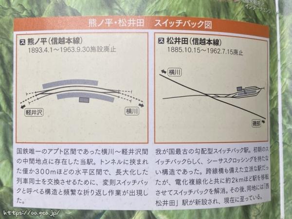 日本鉄道旅行地図帳 3号 関東1　P.6-7
