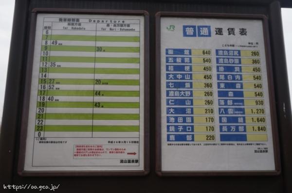 流山温泉駅　函館本線（砂原支線）（無人駅）　※2022年3月12日廃止予定