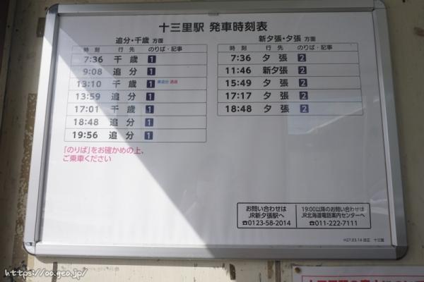 十三里駅（廃止）→十三里信号場　石勝線　無人駅