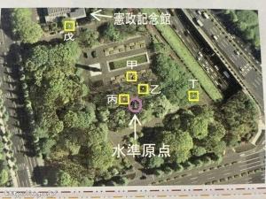 日本水準原点と原点を取りまく一等水準点の位置図。 戊の一等水準点は建て替え工事中の憲政記念館の敷地内にあり、確認できず。